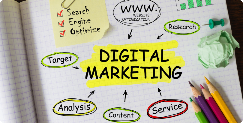 top digital marketing company in India
